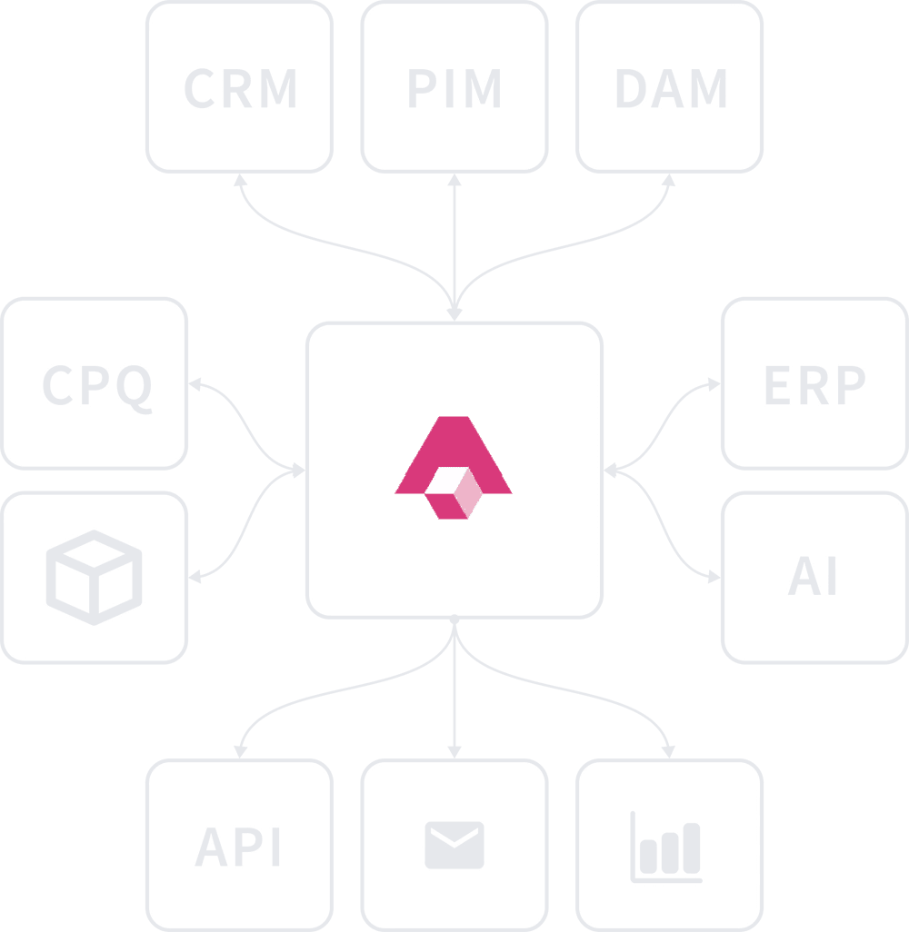 Integration illustration